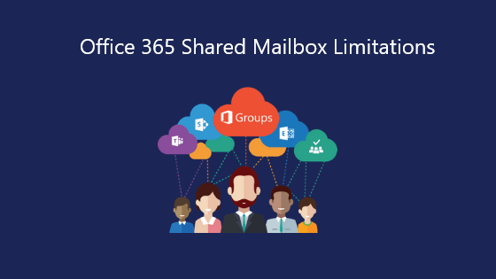 limitations of O365 shared mailbox