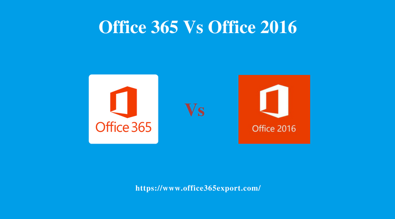 Why Office 365 Backup is Important